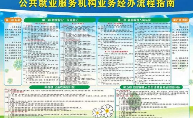 最高每年1万元！2024年武义就业补贴指南来了